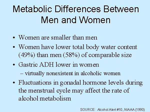 Difference Between Men and Women