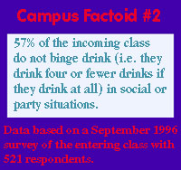 Click here for more info on Campus Factoids